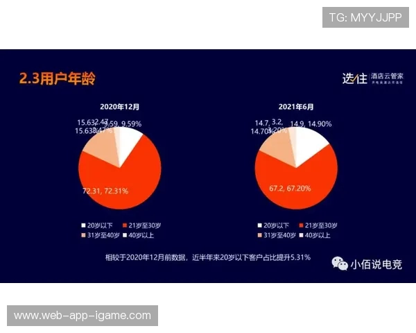 电子竞技崛起背后的行业变革与未来发展趋势分析