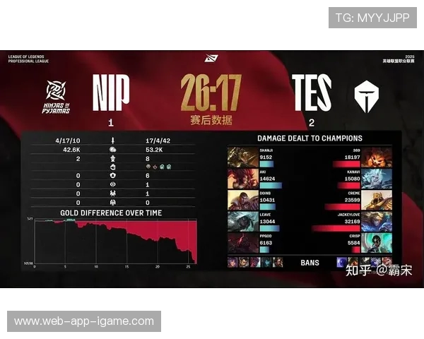 TES对决NIP巅峰对决赛况分析及精彩回顾
