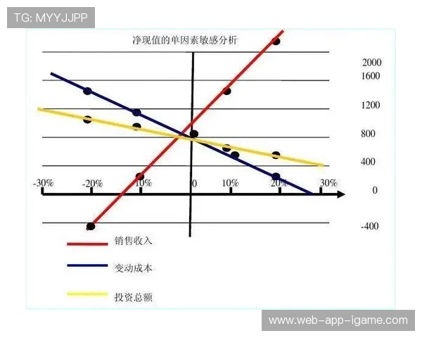 西安飞盘队近期状态分析与表现评估探讨